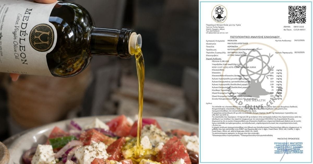 Πώς να διαβάσετε μια ανάλυση ελαιολάδου: Ο πλήρης οδηγός